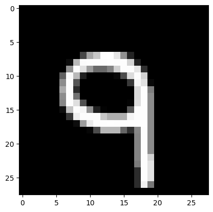 Результаты