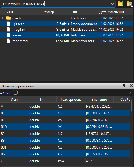 Скриншот сохранённого файла Perem