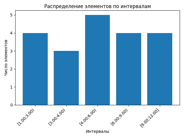 test_figure_1.png test_figure_1.png