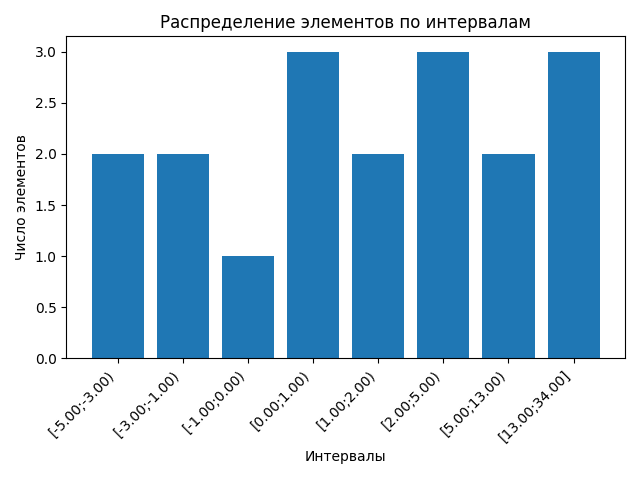test_figure_2.png test_figure_2.png