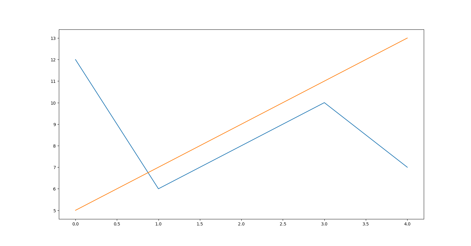 Figure_1.png Figure_1.png