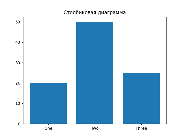 Figure_3.png Figure_3.png