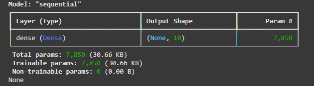 архитектура модели