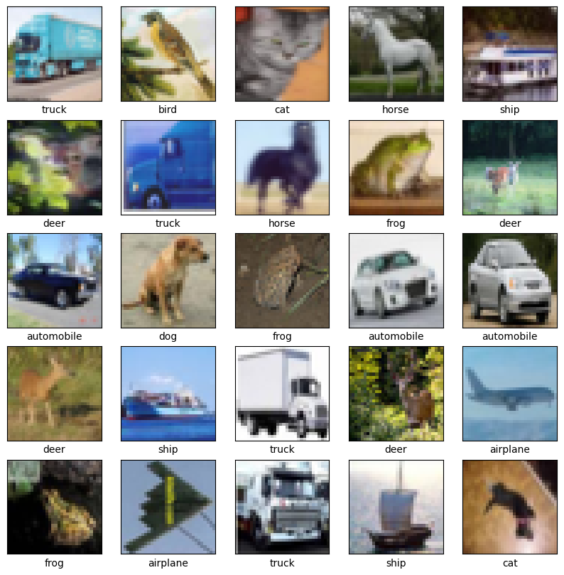 25 примеров из датасета CIFAR-10