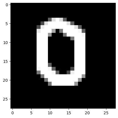 Собственное изображение цифры 0