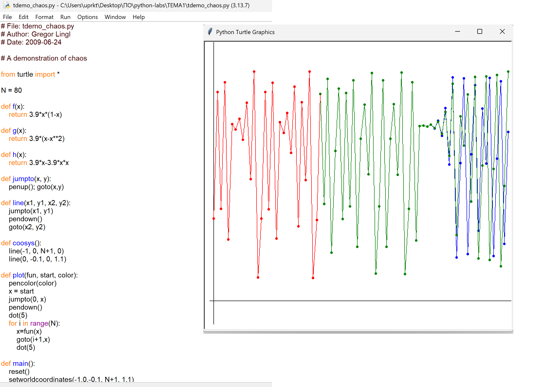 Текст и результат выполнения