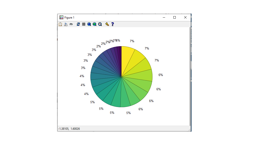 Скриншот функции