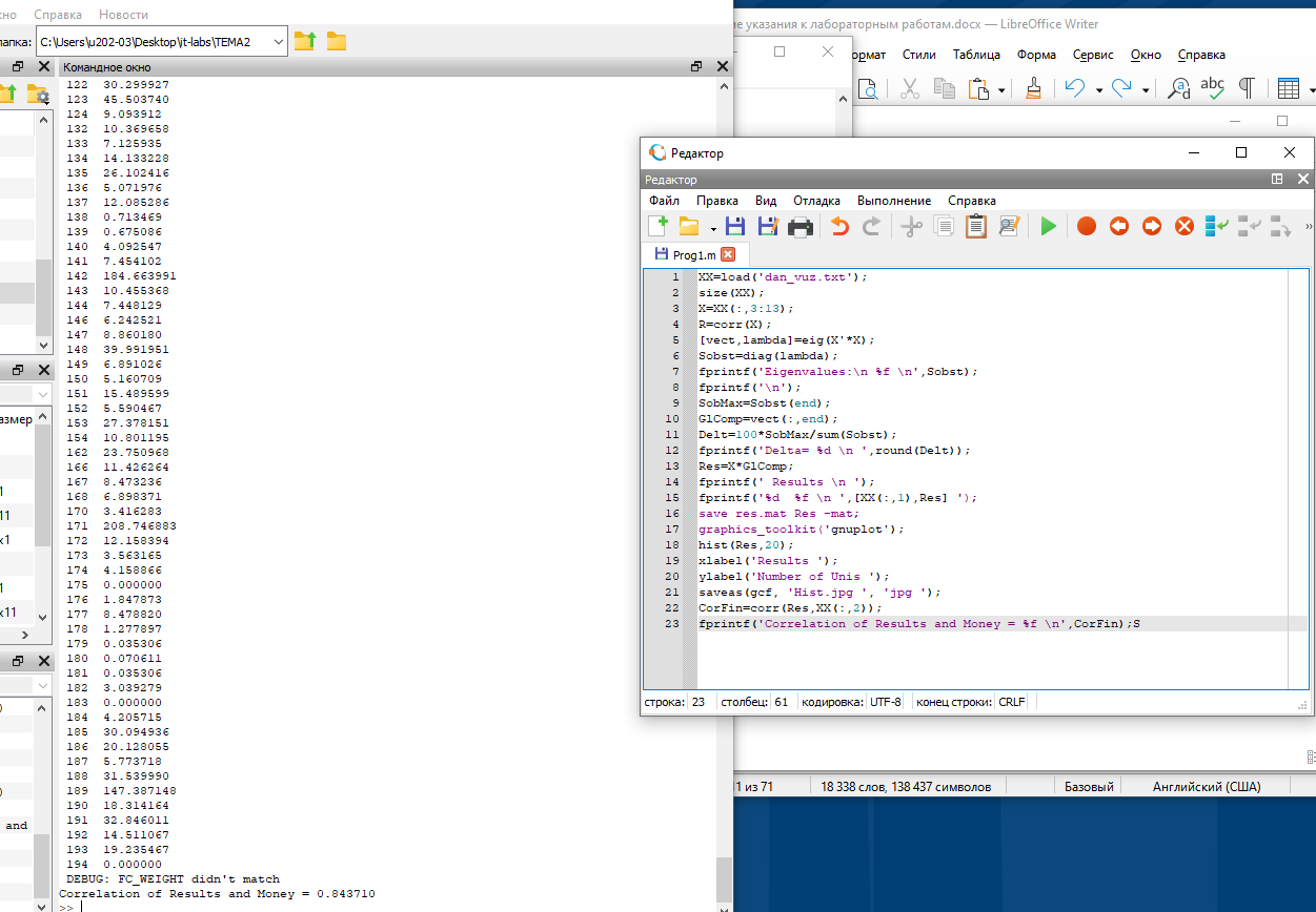 Скриншот изменённого файла Prog1.m