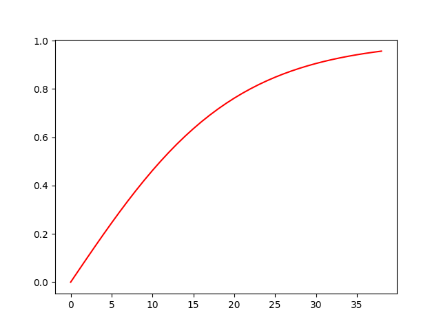 Figure_1.png Figure_1.png