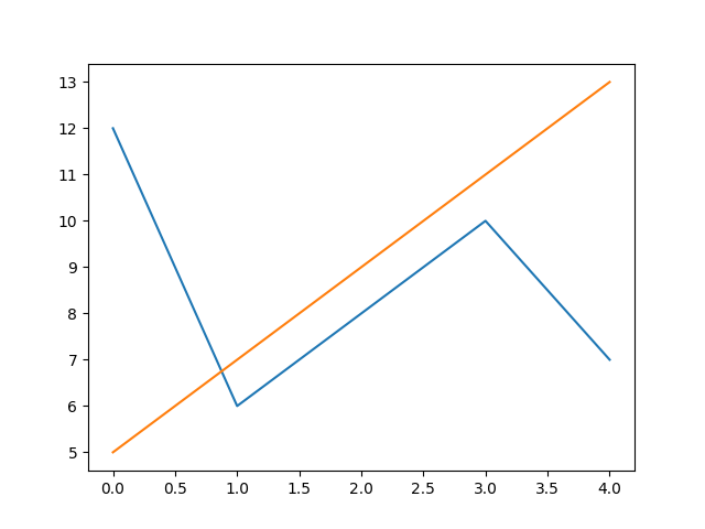 Figure2.png Figure2.png