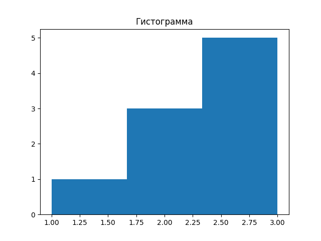 Figure4.png Figure4.png