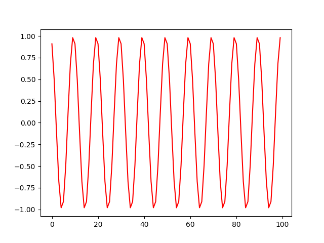 figure0.png figure0.png