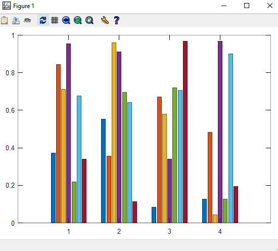 скриншот диаграммы