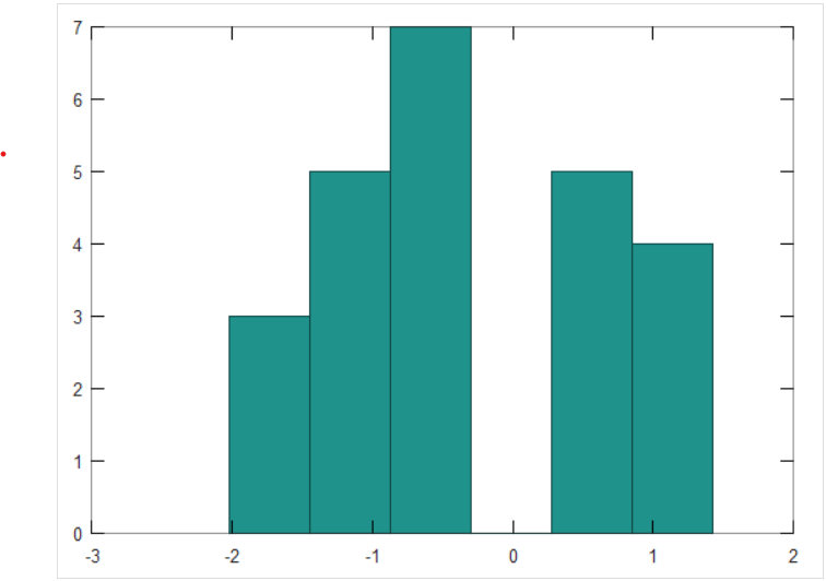 Скриншот выбора текущей папки
