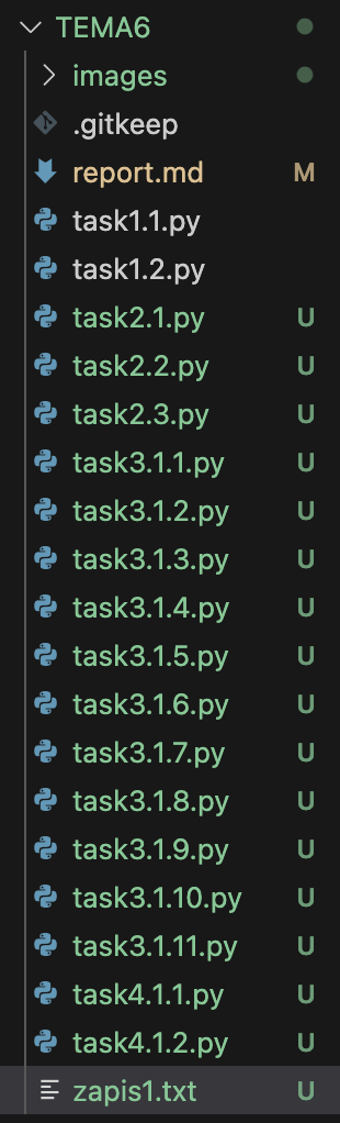 Создан файл zapis1.txt