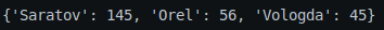 Task 7.3.1