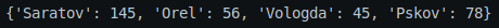 Task 7.3.3