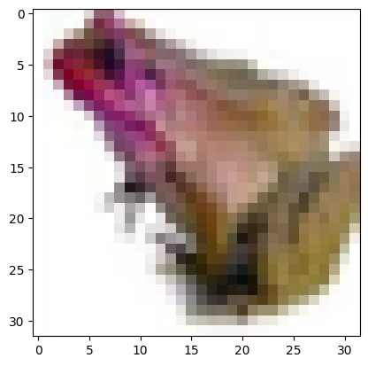 CIFAR-10 тестовое изображение