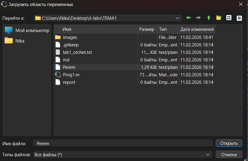 Загрузка области данных