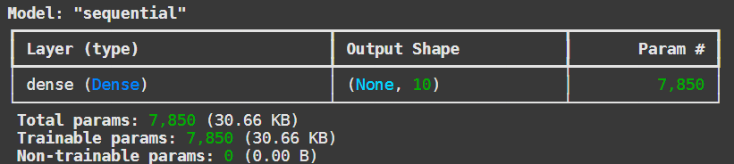 Архитектура