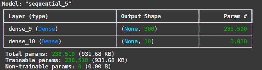 Архитектура