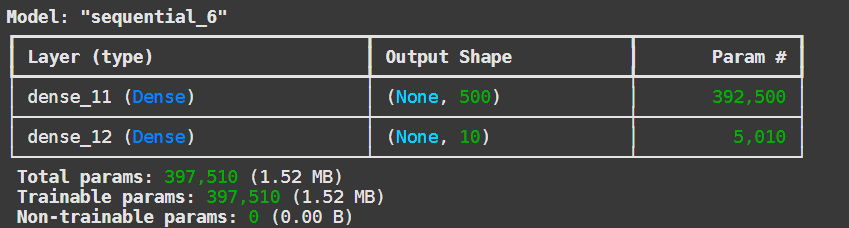 Архитектура