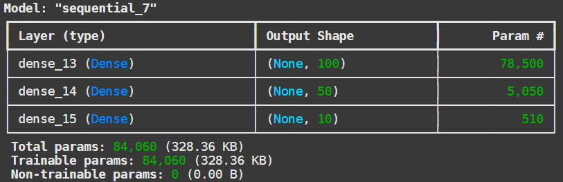Архитектура