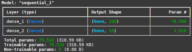 Архитектура