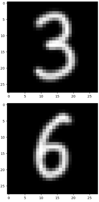 собственные изображения