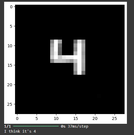 Отображение "4"