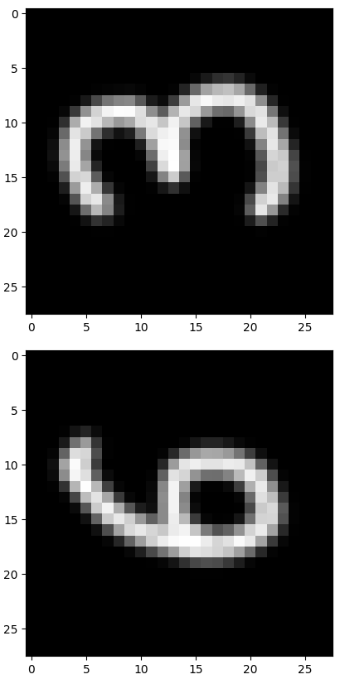 собственные изображения перевернутые