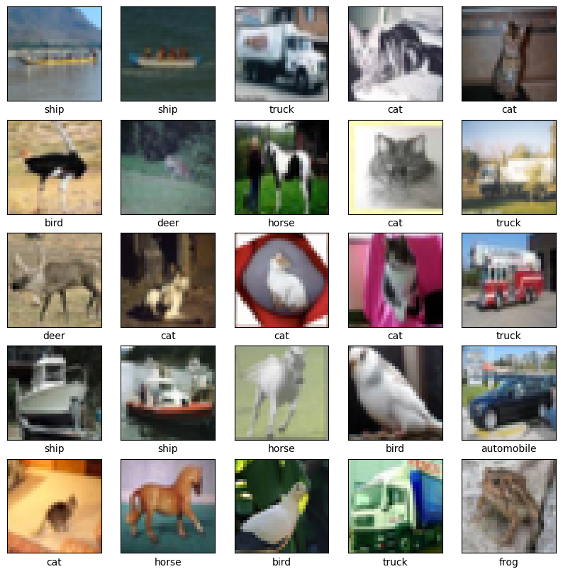 Результаты