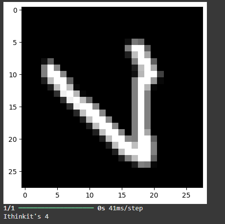 Отображение "7 повернутой"