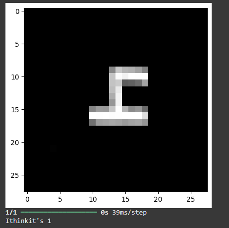 Отображение "4 повернутой"