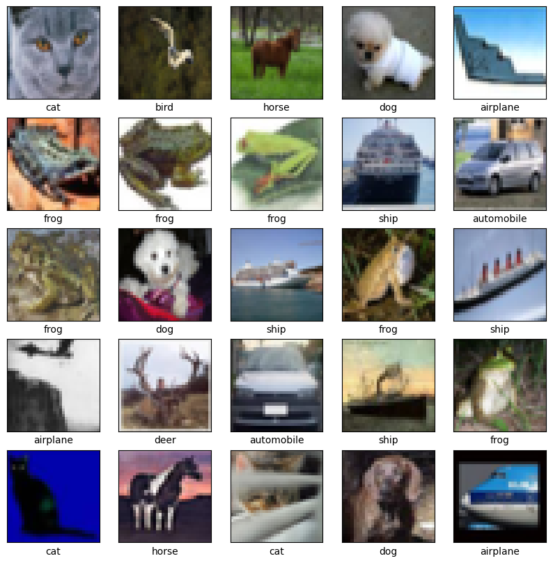 Результаты