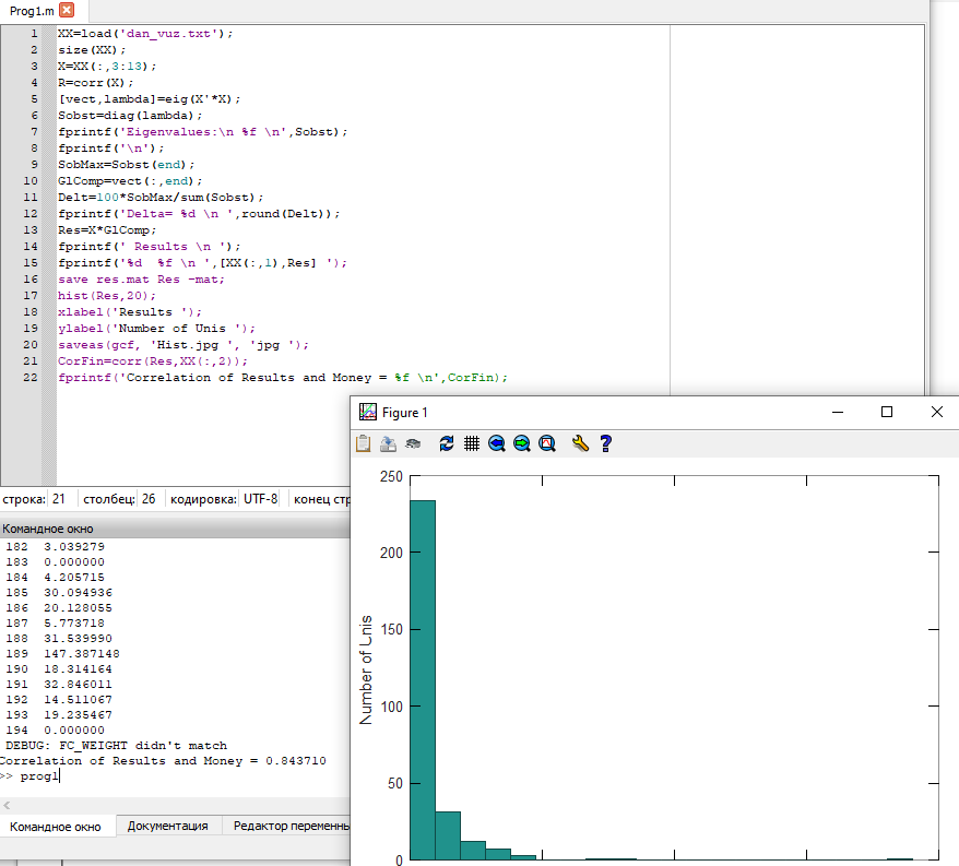 Скриншот с выводом, сценарием