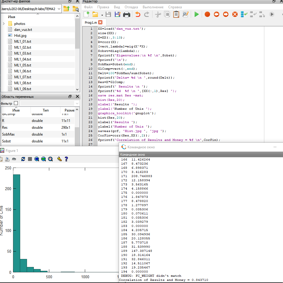 новый сценарий