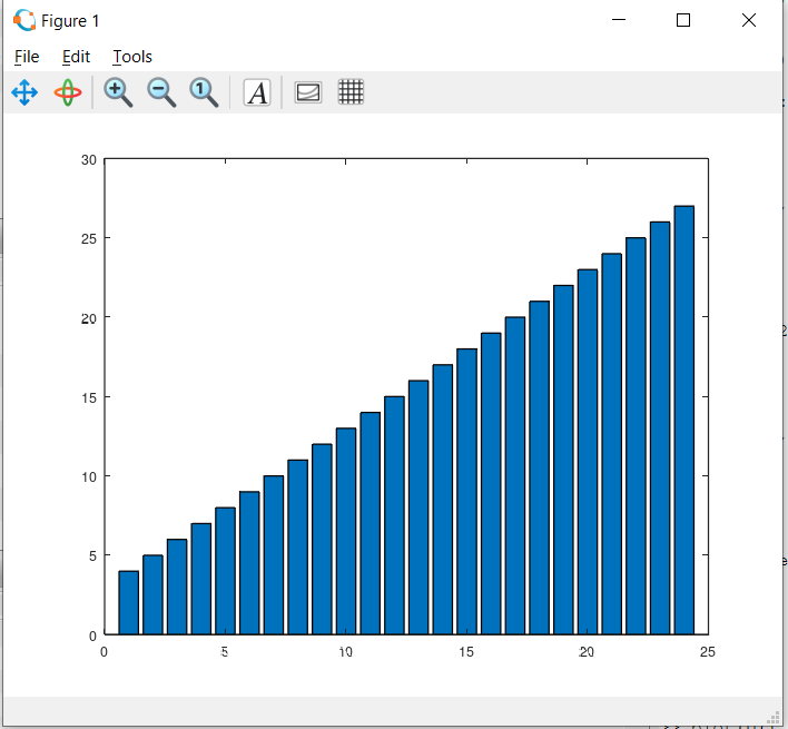 Скриншот функции