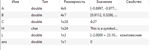 Область переменных