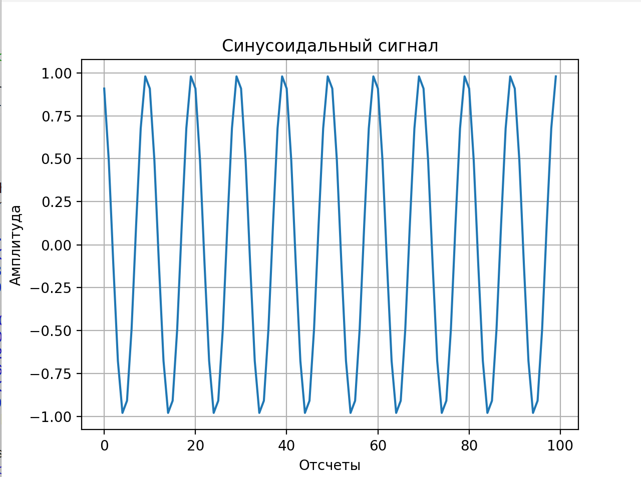 Скриншот графика1